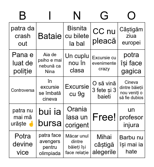 Predicții Bingo Card