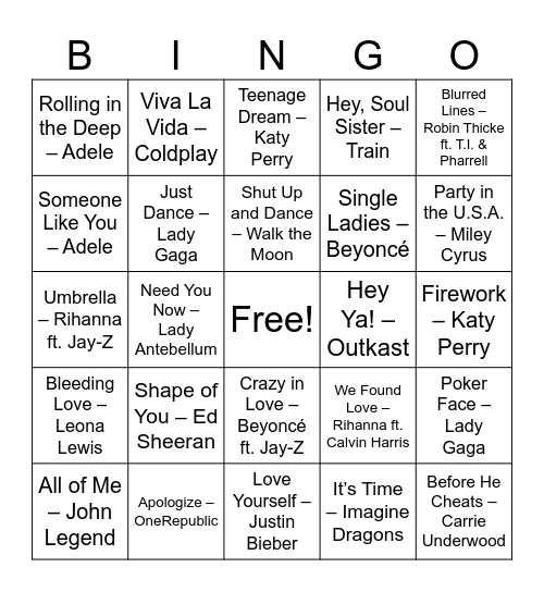 Round 2: Classic Throwbacks (2000s–2010s) Bingo Card
