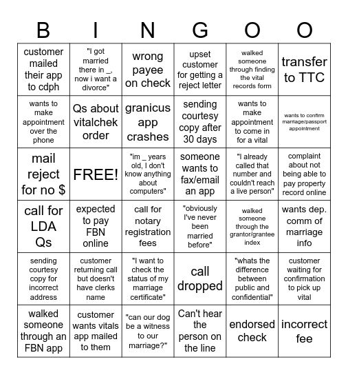 CR Call Center Bingo Card
