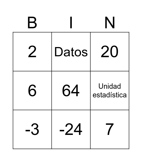 Bingo de repaso Bingo Card