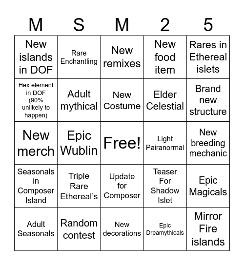 MSM anniversary month 2025 predictions Bingo Card