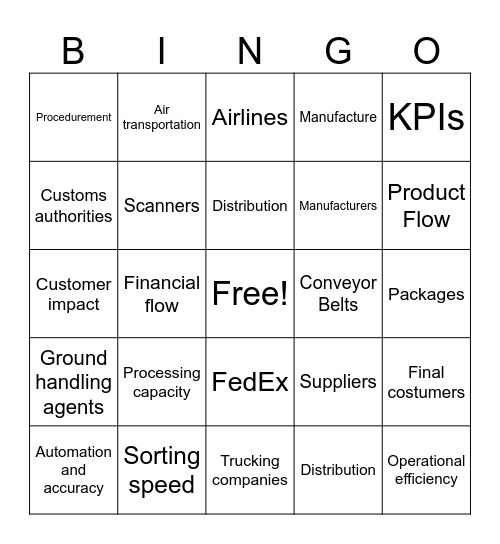 FedEx Logistics Bingo Card