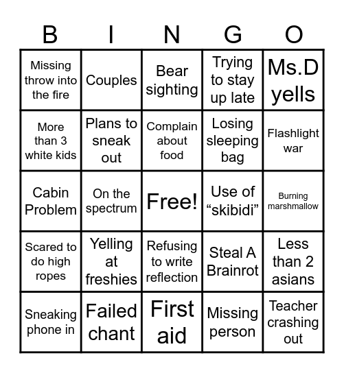 Gateaway 2025 Bingo Card