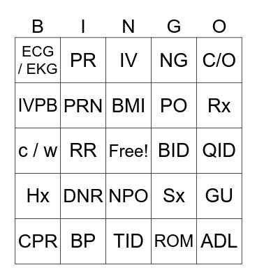 Medical terms Bingo Card