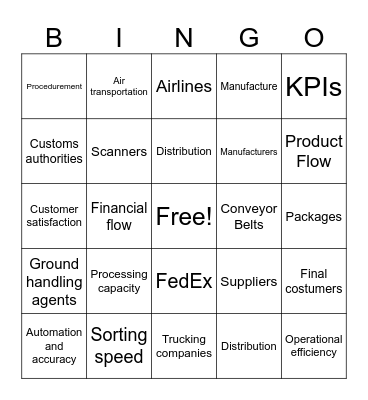 FedEx Logistics Bingo Card