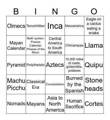 The Americas Bingo Card