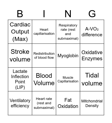 Aerobic Chronic Adaptations Bingo Card