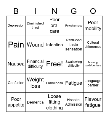 Malnutrition Bingo Card