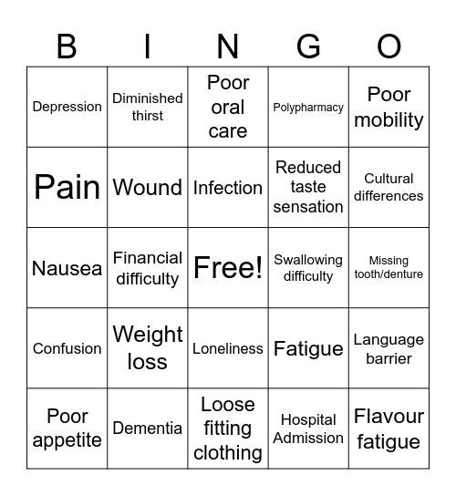 Malnutrition Bingo Card