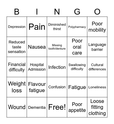 Malnutrition Bingo Card
