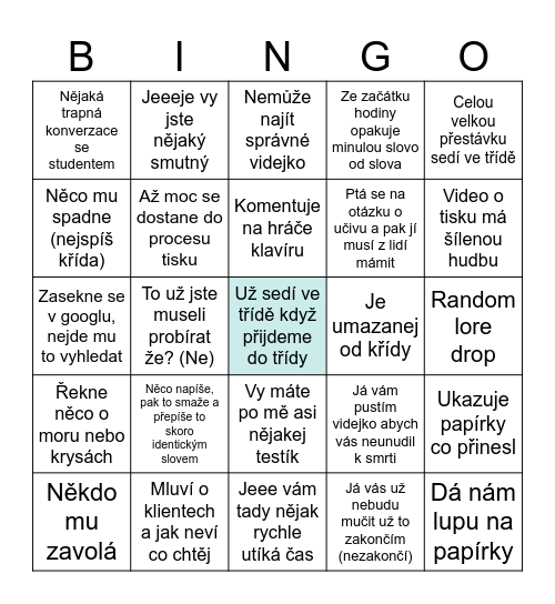 Technologie bingo Card