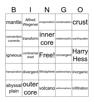 1st Semester Earth Science BINGO Card