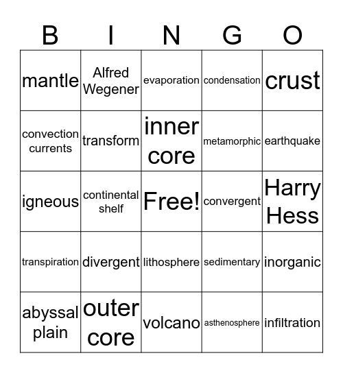 1st Semester Earth Science BINGO Card