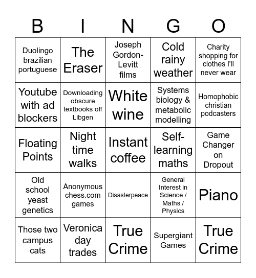 How Many Interests/Likes Do You Share With _____ Bingo Card