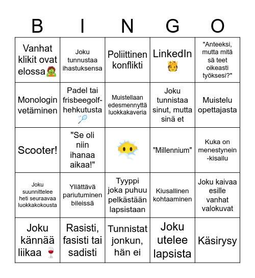 Lukion luokkakokous 2025 Bingo Card