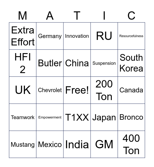 Multimatic's 40th Anniversary Bingo Card