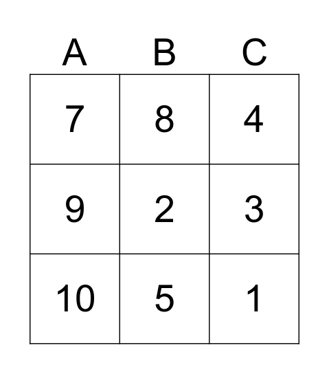 Los Numeros Bingo Card