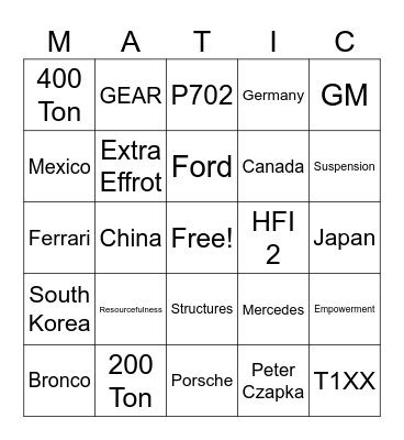Multimatic's 40th Anniversary Bingo Card