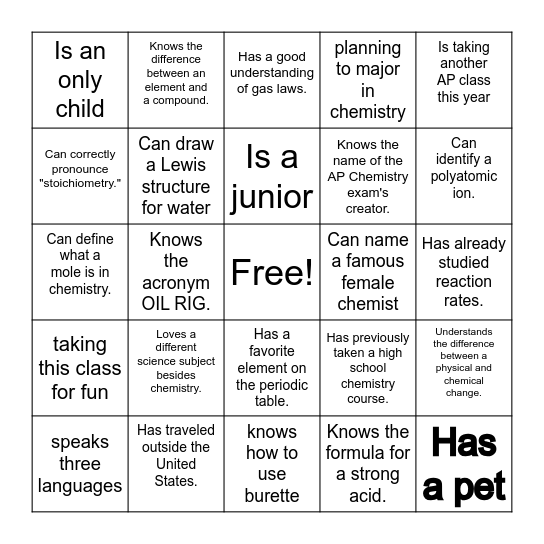 AP Chemistry bingo Card