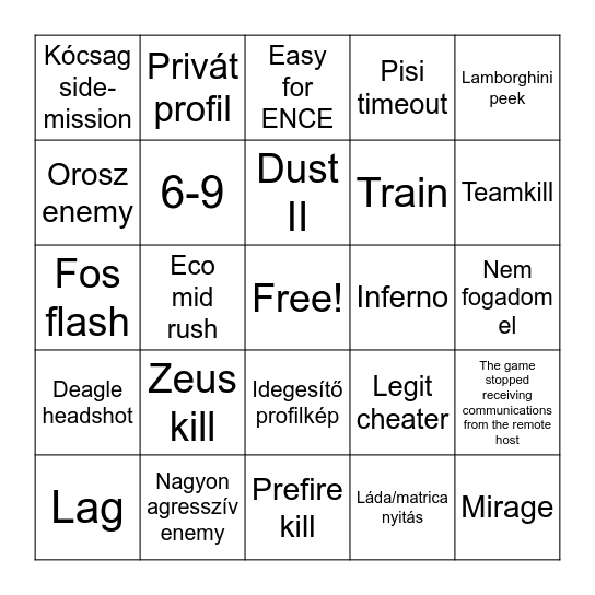 Ct map, T map Bingo Card