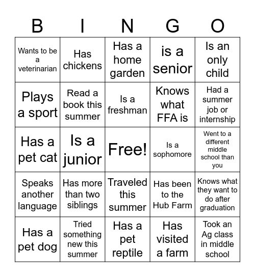 Animal Science I Get to Know You! Bingo Card