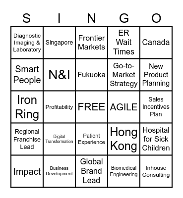 'Get to Know Sonia' Bingo Card