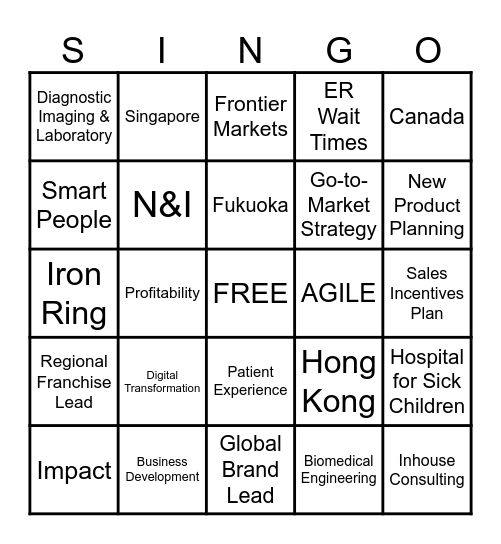 'Get to Know Sonia' Bingo Card