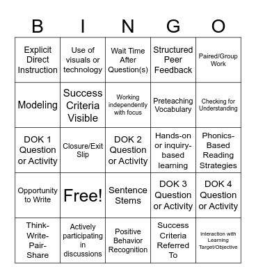 Learning Walk Bingo Card