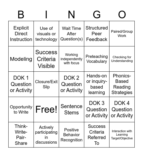 Learning Walk Bingo Card