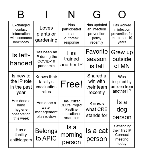 IP CONNECT-O Find someone who... Bingo Card