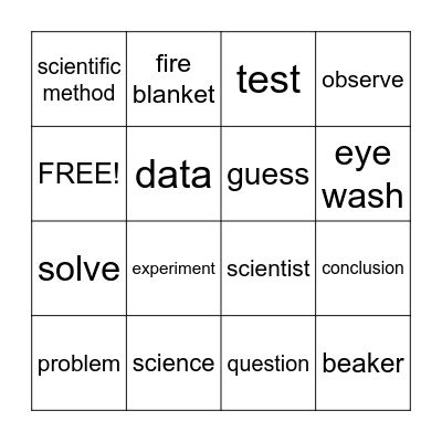 Unit 1: Science Fair Bingo Card