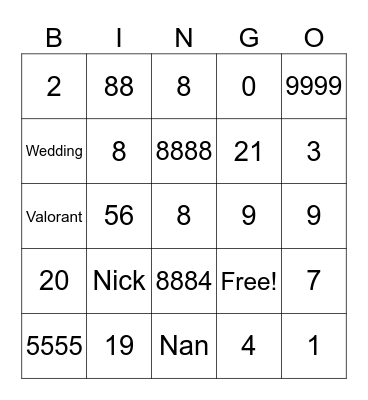 #NNNEVEREND Bingo Card