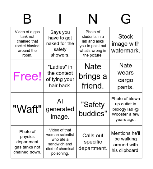 Lab Safety Training BING! Bingo Card