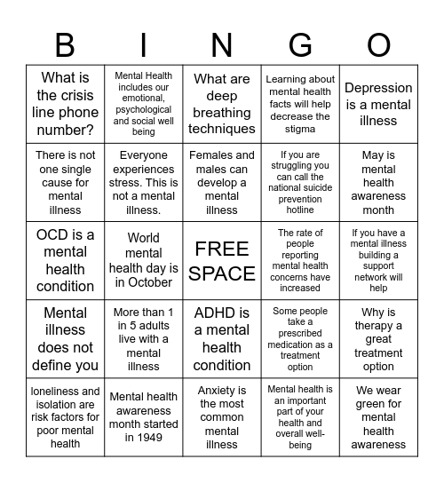 Mental Health Facts Bingo Card