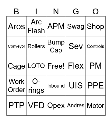RME BINGO Card