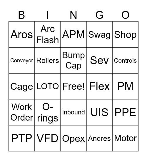 RME BINGO Card