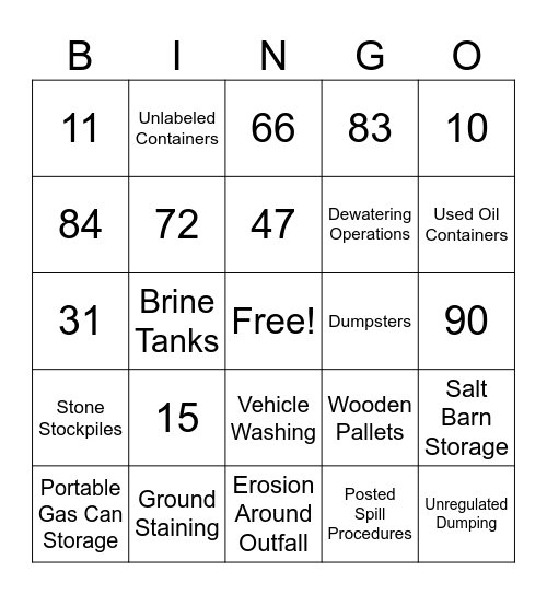 Authenticator APP Bingo: The Sequel Bingo Card