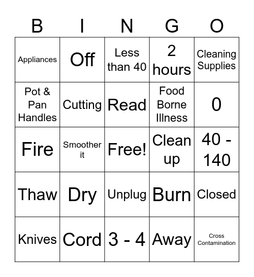 6th Food & Kitchen Safety Bingo Card