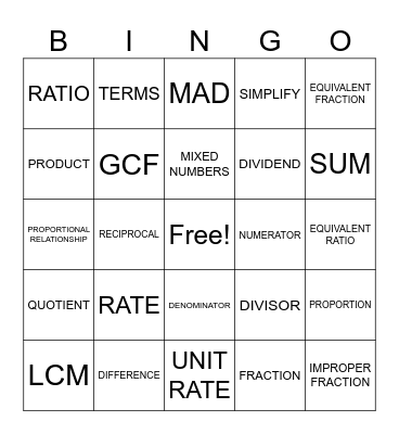 RATIO VOCBULARY Bingo Card