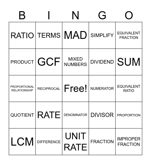 RATIO VOCBULARY Bingo Card