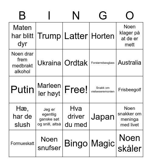 Brølløpsbingo Card
