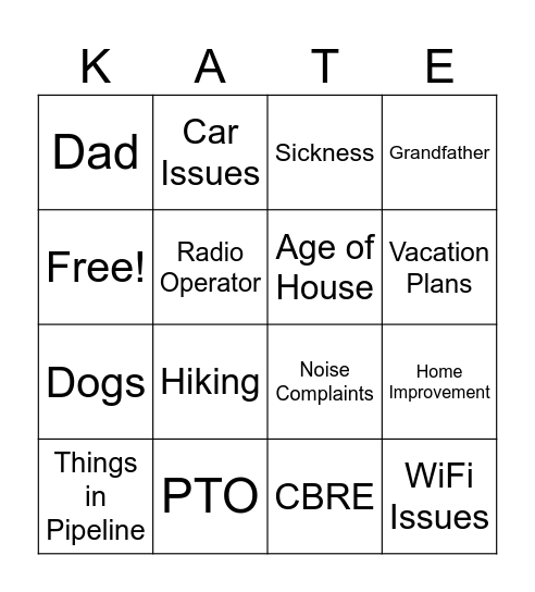 Kate Bingo Card
