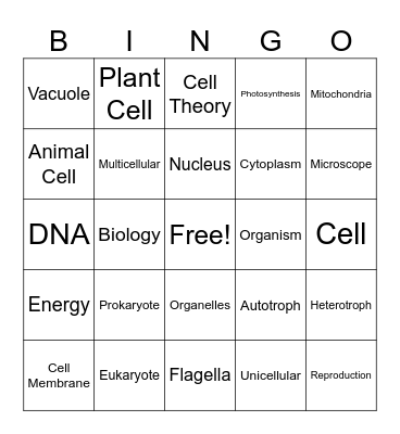 Cells and Their Organelles Bingo Card