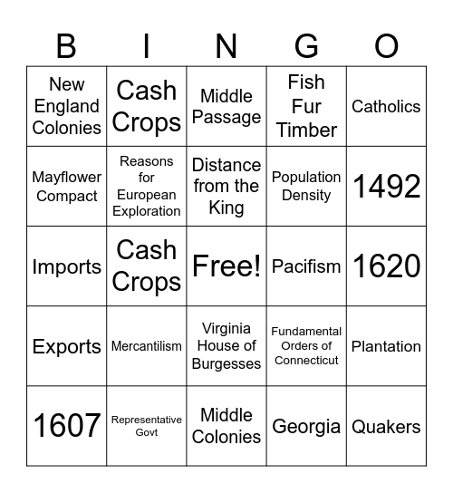 8th Grade Social Studies Bingo Card