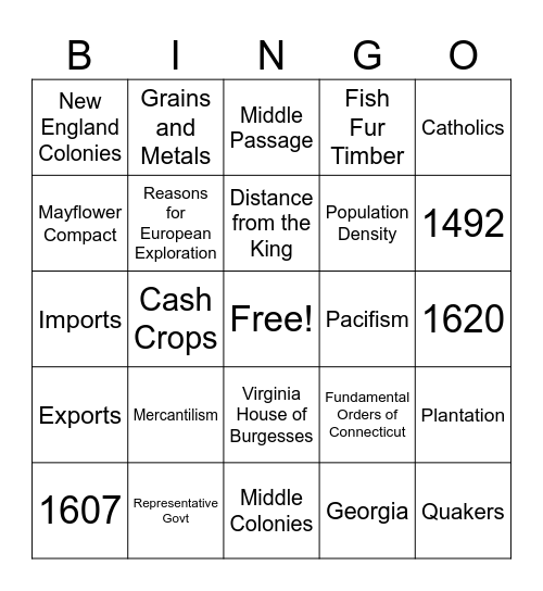 8th Grade Social Studies Bingo Card