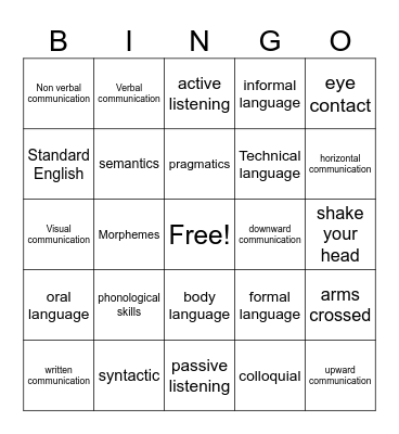 Chapter 2 Business Communications Bingo Card