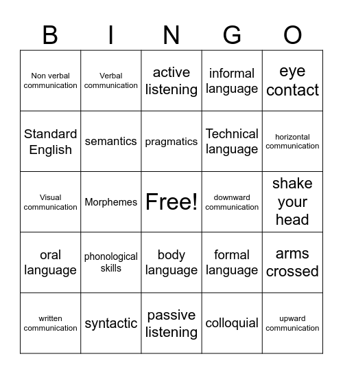 Chapter 2 Business Communications Bingo Card
