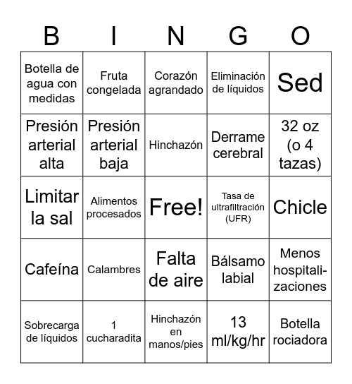 Bingo de Líquidos en Diálisis Bingo Card