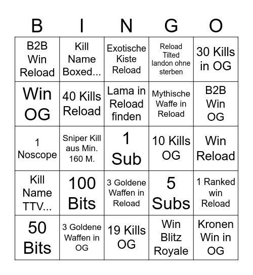 Twitchiiis Bingo Card