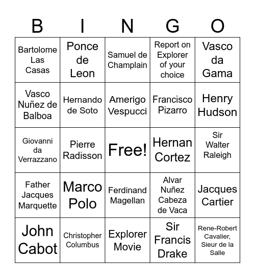 My American BINGO Card